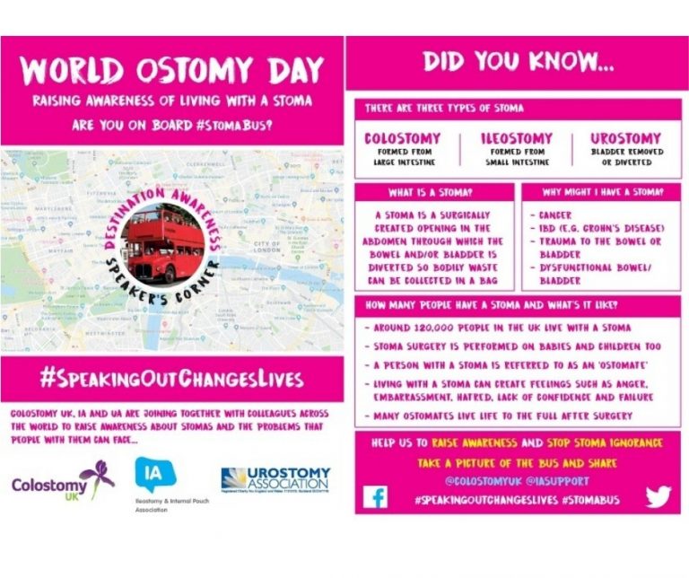 world ostomy day Colostomy UK
