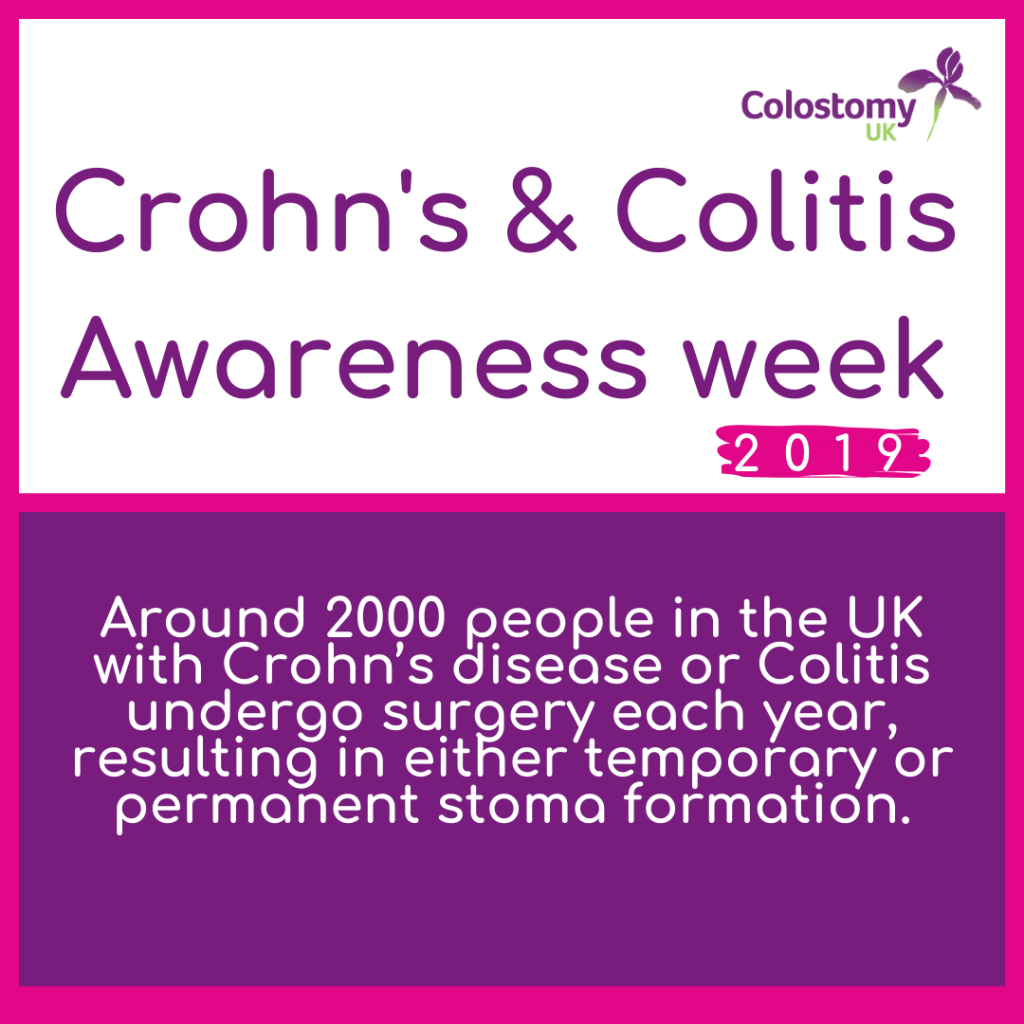 Crohn's & Colitis awareness week Colostomy UK