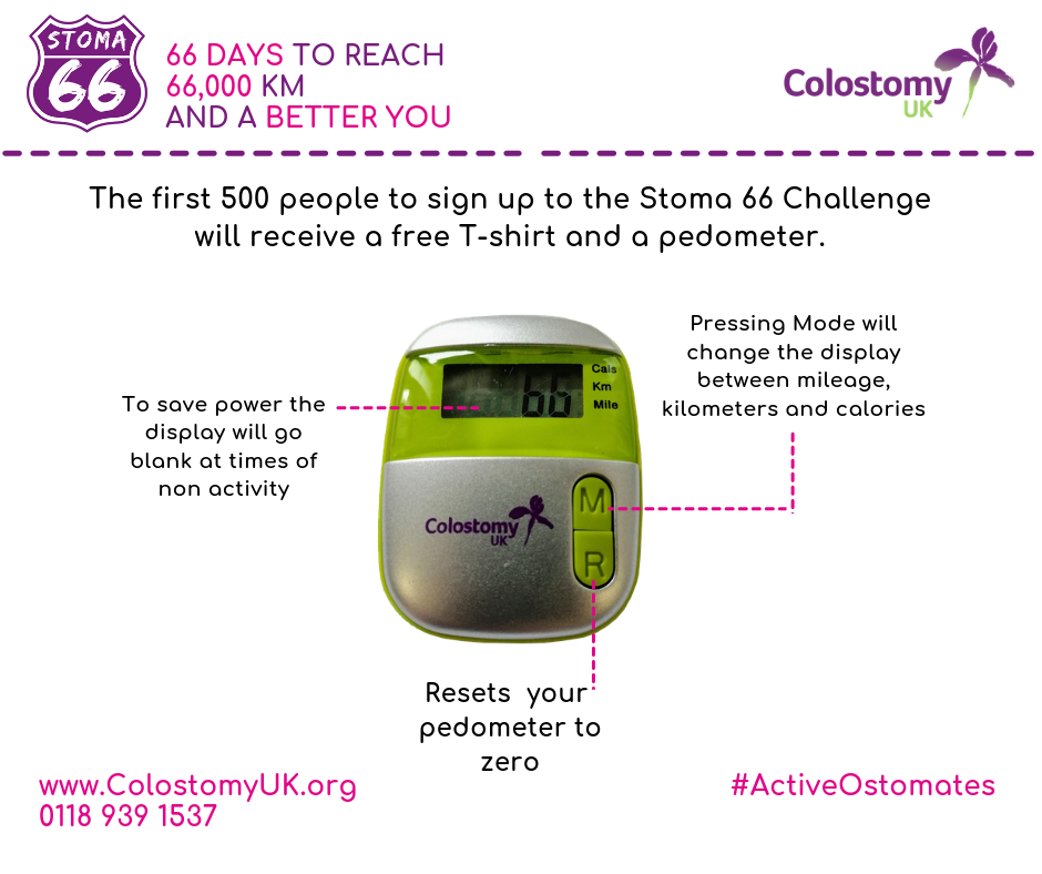 Stoma 66: How to use your pedometer